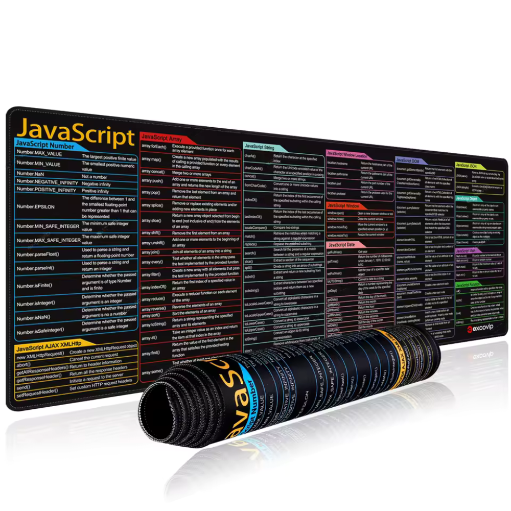 CodingPad Shortcut MousePad