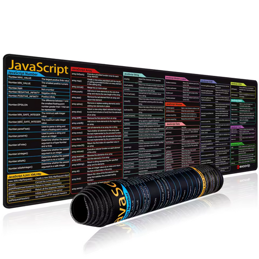 CodingPad Shortcut MousePad
